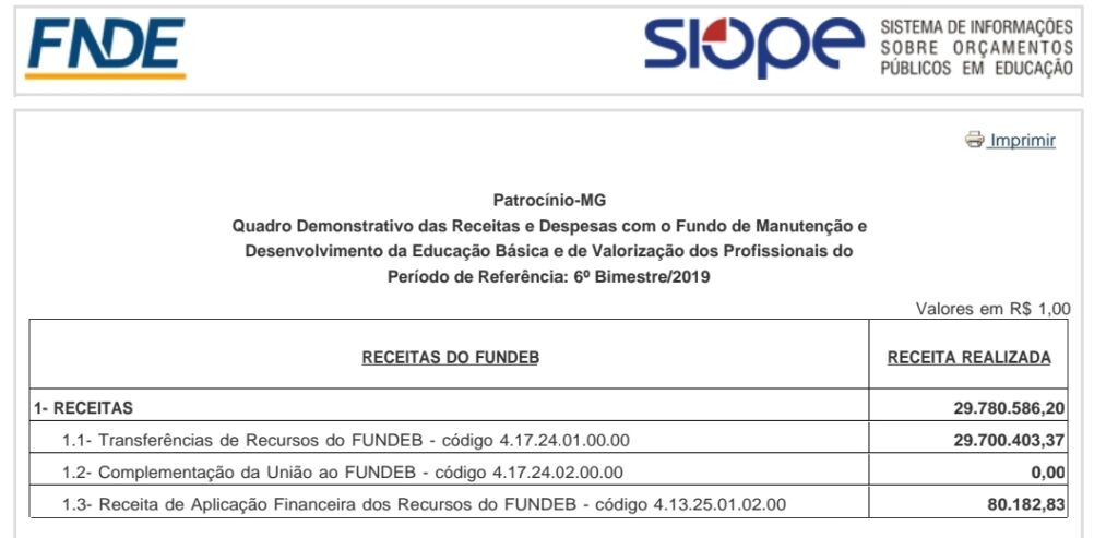 Reprodução SIOPE 2019