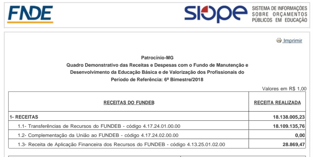 Reprodução SIOPE 2018