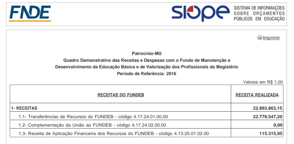 Reprodução SIOPE 2016